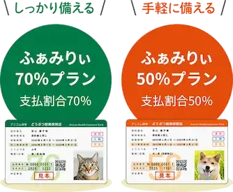 70％プラン、50％プラン